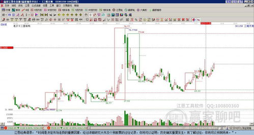 三維天地301159低開收陰線，數據確權概念主力資金凈流出分析