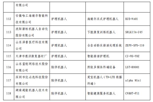 智慧養(yǎng)老新篇章 三部門公示推廣目錄，上市公司產(chǎn)品與服務(wù)引領(lǐng)未來(lái)